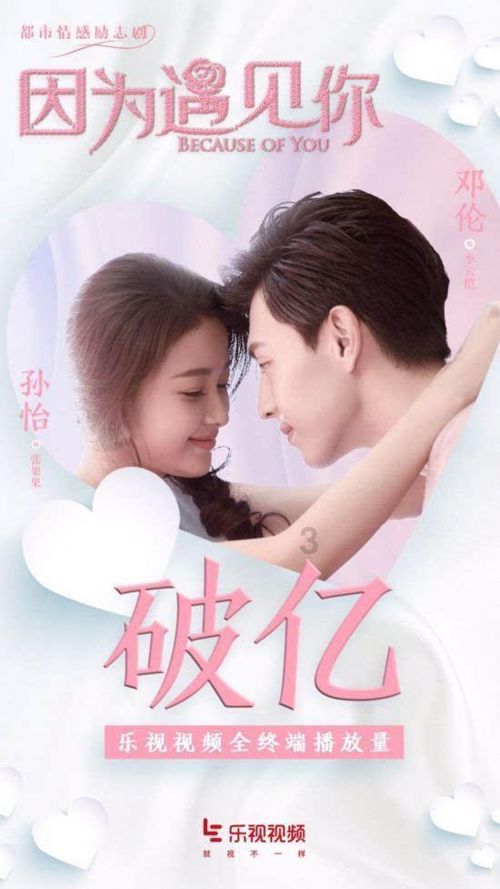 细胞分裂5